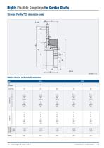 Highly Flexible Couplings for Cardan Shafts - 10