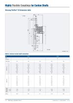 Highly Flexible Couplings for Cardan Shafts - 14