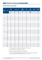 Highly Flexible Couplings for Cardan Shafts - 6