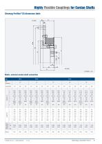 Highly Flexible Couplings for Cardan Shafts - 9