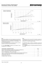 Highly-flexible Periflex® Disc Couplings - 11