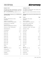 Highly-flexible Periflex® Shaft Couplings - 2