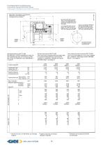 Hydraulically and Pneumatically Operated Clutches - 10