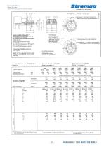 Hydraulically and Pneumatically Operated Clutches - 11