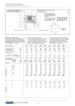 Hydraulically and Pneumatically Operated Clutches - 12