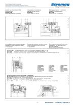 Hydraulically and Pneumatically Operated Clutches - 7