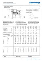 Hydraulically and Pneumatically Operated Clutches - 9