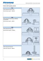 Periflex® TT Top Torque Shaft Coupling - 2