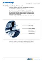 Periflex® TT Top Torque Shaft Coupling - 4