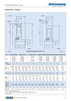 Periflex® VN Disc Coupling - 13