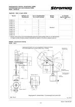 Spindle Cam Limit Switches GHNE Serie 62 - 8