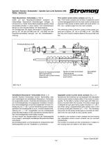 Spindle Cam Limit Switches SNE Serie 62 - 10