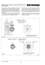 Spindle Cam Limit Switches SNE Serie 62 - 11