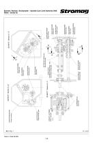 Spindle Cam Limit Switches SNE Serie 62 - 9