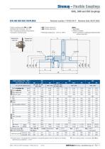 Stromag Couplings SVKL, SVW and SVR - 11