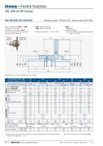 Stromag Couplings SVKL, SVW and SVR - 12