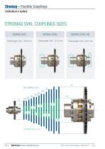 Stromag Couplings SVKL, SVW and SVR - 4