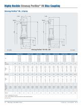 Stromag Periflex® VN Disc Coupling - 12