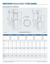 Stromag Periflex® VN Disc Coupling - 14