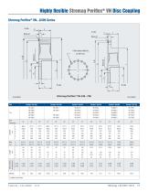 Stromag Periflex® VN Disc Coupling - 15