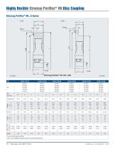 Stromag Periflex® VN Disc Coupling - 16