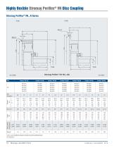 Stromag Periflex® VN Disc Coupling - 18