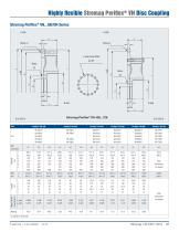 Stromag Periflex® VN Disc Coupling - 25