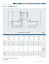 Stromag Periflex® VN Disc Coupling - 27