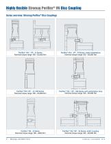 Stromag Periflex® VN Disc Coupling - 2