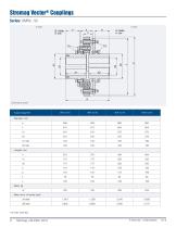 Stromag Vector Couplings - 8