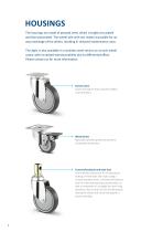 PRODUCT INFORMATION AGILA-6