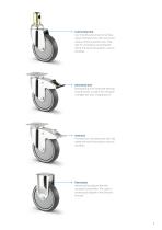PRODUCT INFORMATION AGILA-7