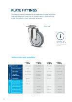 PRODUCT INFORMATION AGILA STAINLESS-16
