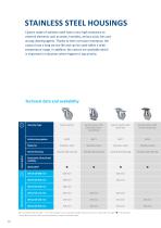 PRODUCT INFORMATION ALPHA-10