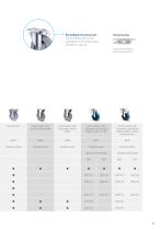 PRODUCT INFORMATION ALPHA-11