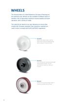 PRODUCT INFORMATION ALPHA-14