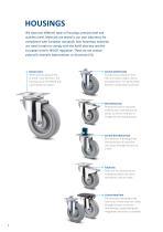 PRODUCT INFORMATION ALPHA-6