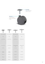 PRODUCT INFORMATION ANIKA-17