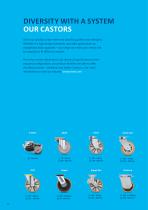 PRODUCT INFORMATION AVIANA-16