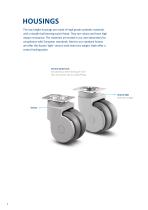 PRODUCT INFORMATION AVIANA-6