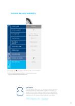 PRODUCT INFORMATION AVIANA CARE-11