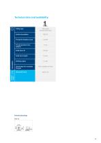 PRODUCT INFORMATION AVIANA CARE-15