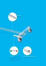 PRODUCT INFORMATION AVIANA CARE-17