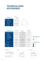 PRODUCT INFORMATION AVIANA CARE-18