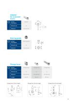 PRODUCT INFORMATION AVIANA CARE-19