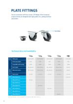 PRODUCT INFORMATION COMPACTA-14