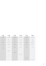 PRODUCT INFORMATION COMPACTA-15