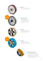 PRODUCT INFORMATION DELTA-13