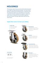 PRODUCT INFORMATION DELTA-6