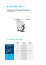 PRODUCT INFORMATION GALEA-14